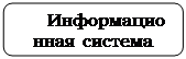 Округлений прямокутник: Информационная система